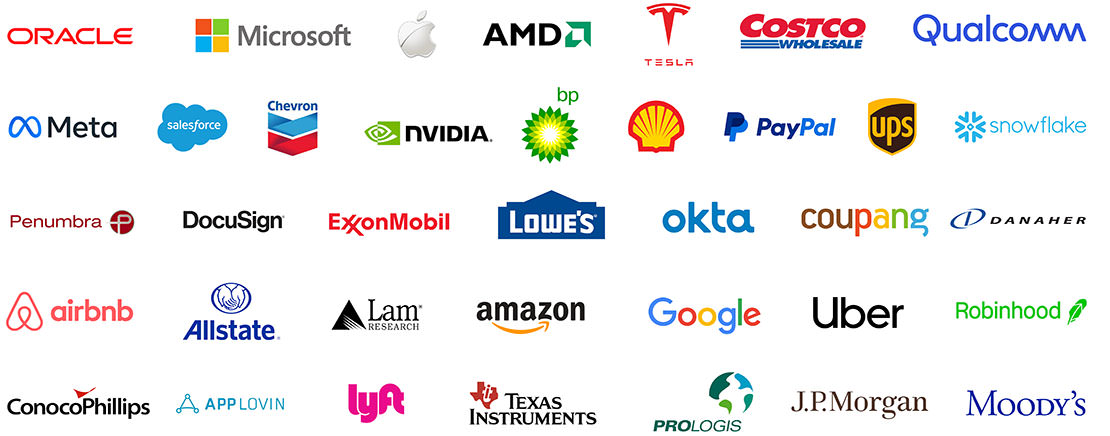 Concentrated_Positions_on_Some_of_the_Worlds_Biggest_Brands (1)-1